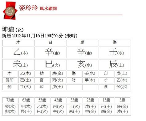 壬寅 五行|生辰八字查詢，生辰八字五行查詢，五行屬性查詢